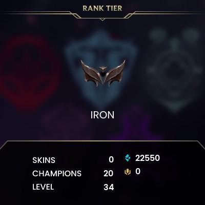 (NA)Account Iron 4 (0 PL)This season // Unverified Email