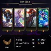League of legend Latin America North-LAN/ LEVEL+119 /Low price Smurf Account /Guaranteed Instant Delivery #High Champs and skins