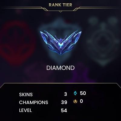Diamond 2 Lol Account EUW S14 | 40 Champs | League of Legends Season 14