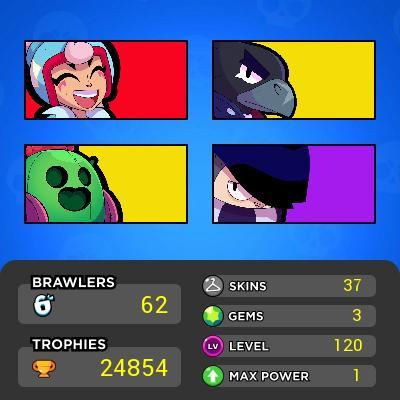 The rarest skin in the game on account | 62 brawlers | 24.310 trophy |37 skins |5 legendary |258 Bling | full access (iOS + Android)