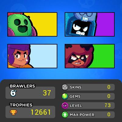 CROW & SPIKE & SANDY | 37 BRAWLERS | 12550 Trophies | BEST PRICE | VERIFIED SELLER