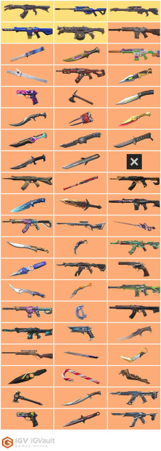 EP8 ACT2 Valorant Account 2100 Skin Champion 2023 Ignite Fan EP8 ACT2 Valorant Account 2100 Skin Champion 2023 Ignite Fan