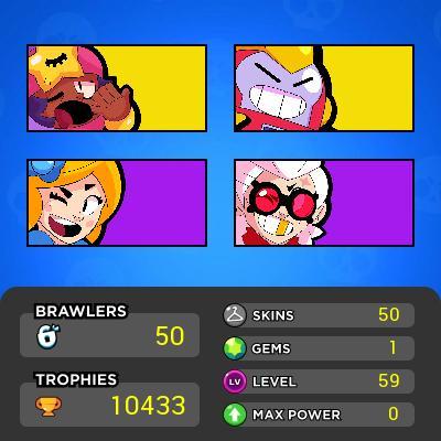 Brawl Stars / 50 Brawlers / 10420 Cup / 4 Legends |br15