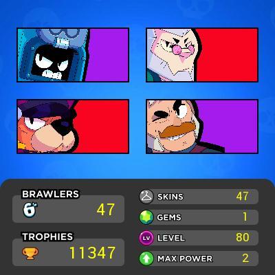 Brawl Stars / 47 Brawlers / 10963 Cup / 4 Legends |br12