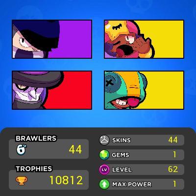 44 Brawlers / 10739 Cup / 4 Legends | br24