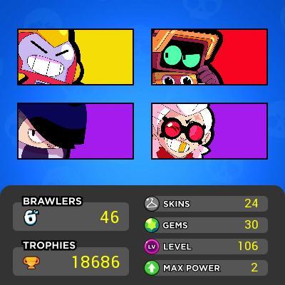 18K CUPS/ 46 BRAWLERS/ 2 LEGENDARY/ SANDY/ CROW/ 24 SKINS/ NO PASSENGERS/ 30 GEMS/ FULL ACCESS + LIFETIME WARRANTY/ INSTANT DELIVERY/ 100% SAFE