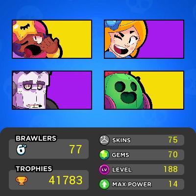 77 Brawlers / 14 Max Cards / Trophies: 41750 / 75 Rare Skins (Exclusive) / 70 Gems / 4K PowerPoint / 11 HyperCharged / Lifetime Warranty