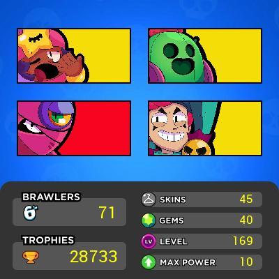 71 Brawlers / 20 Max Cards / 45 Rare Skins / 6 HyperCharged / Trophies: 22000 / Full Access & Safe Account / Lifetime Warranty