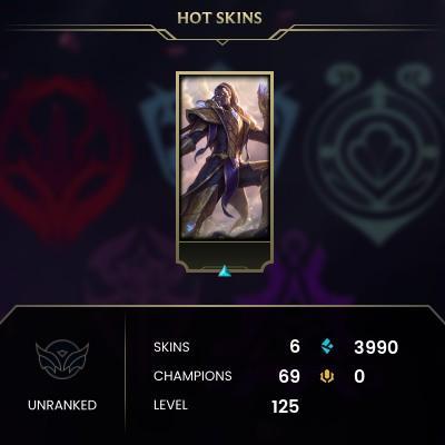 Full Access / Unranked / Very Cheap