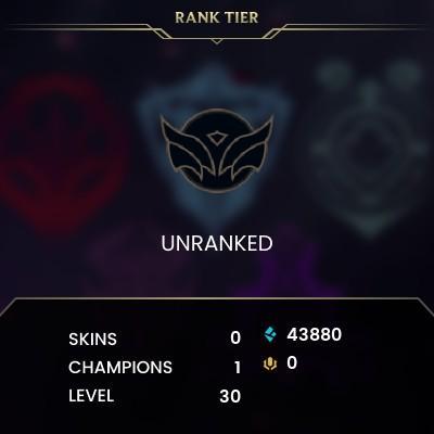 EU West =>40K-50K+BE / 30+ LV / FRESH ACCOUNT/HIGH MMR/FULL ACCESS/ UNRANKED / INSTANT DELIVERY/UNVERIFIED-A14
