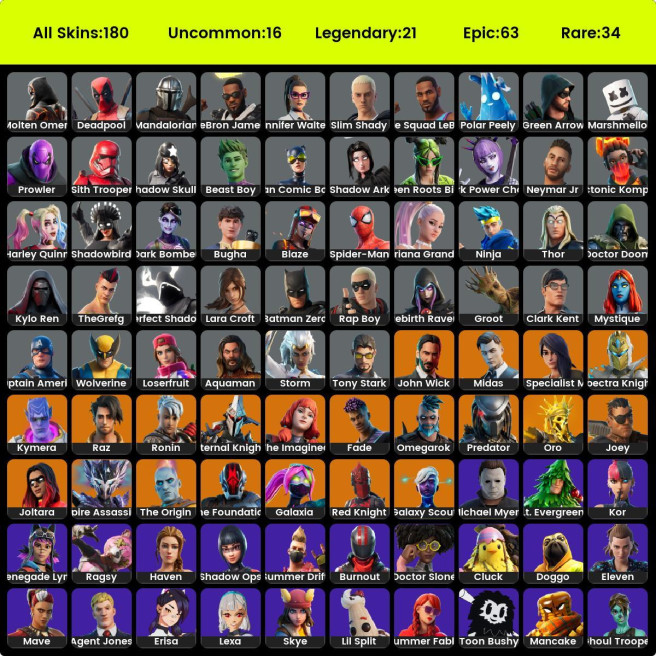 / 180 skins / PC / Nintendo / zombie humiliation / Catwoman Comics / LeBron James / Ariana Grande / Exit West / pull up / Furious / accès complet par courriel /