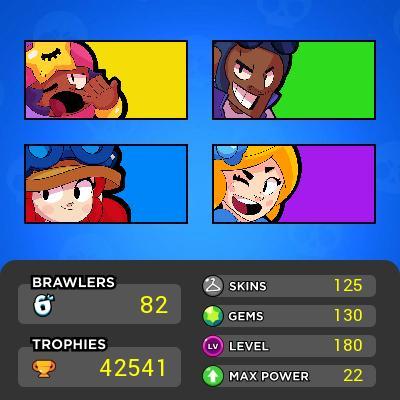 82 Brawlers * 22 Max Brawler * 10 Hypercharge * 125 Skins * Nc 60 Gems * 42 k Trophies * Full Access & Lifetime Warranty}