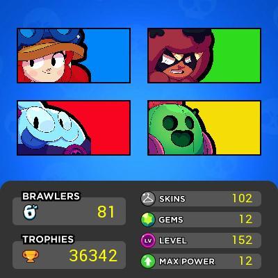 [Code 5201] Level 152 / 36k Cups + 102 Skins / Very Cheap