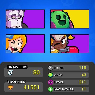 [Code 5225] Level 211 / Shelly Star + 41k Cups / Rare Skins