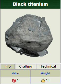 Black titanium scrap(Junk) [10000]