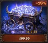 ALL SERVER 7200 Diablo: Immortal Eternal Orbs Top Up