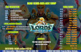 (Kingdom 1-> Kingdom 1161 ) Special offer: 100k Gems For Mighty 500M - 600M