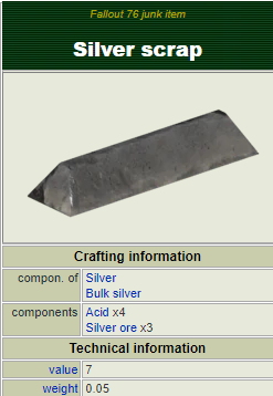 Silver scrap(Junk) [10000]