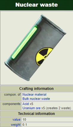 Nuclear waste(Junk) [10000]