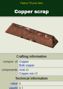 Copper scrap x10000 (Junk)