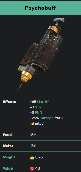 Psychobuff [+65 Max HP/+3 STR/+3 END/+25% Damage (for 3 minutes)][AiD] x1000