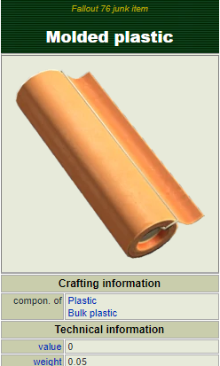 Molded Plastic(Junk) [10000]