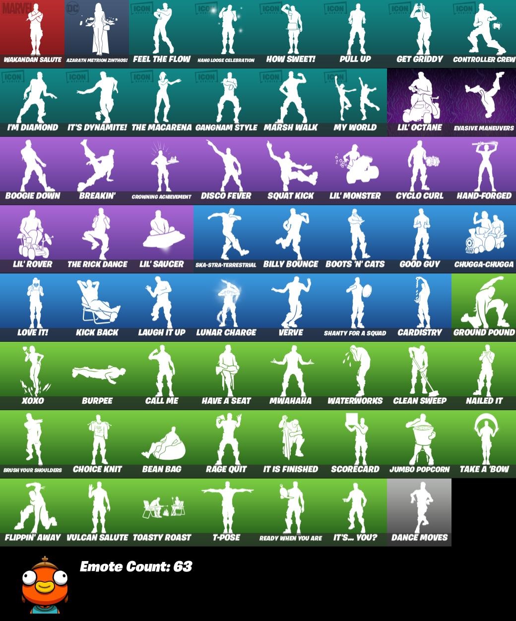 Fortnite accounts for sale, any styles and skins you can find here