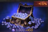 3450 Gems Diablo immortal 