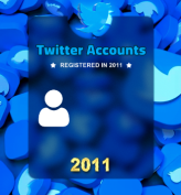 TWITTER ACCOUNTS REGISTERED IN 2011 ABOUT 100+ FOLLOWERS.EMAIL IS INCLUDED IN THE SET MALE OR FEMALE PARTIALLY FILLED PROFILE TWITTER TWITTER