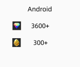  Global Android 3000+ Diamonds| 260+ Gold Fragments