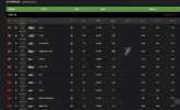 24*X / 25* IX / World of tanks / WOT / see the picture / PLS Read Description / pieters