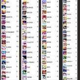 A6249 Masood Store , The Best lvl 186. 67 Brawlers - All info in images 