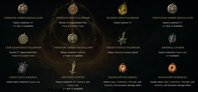 Elden Ring All talisman(PC/PS) Package