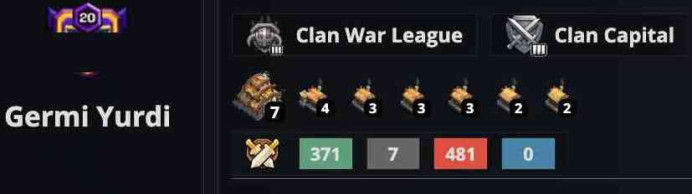 Clan LVL:20■Name:[Germi Yurdi] ■Cheapest■Safest■Fast Delivery■Full Access■All infos in images■A6208