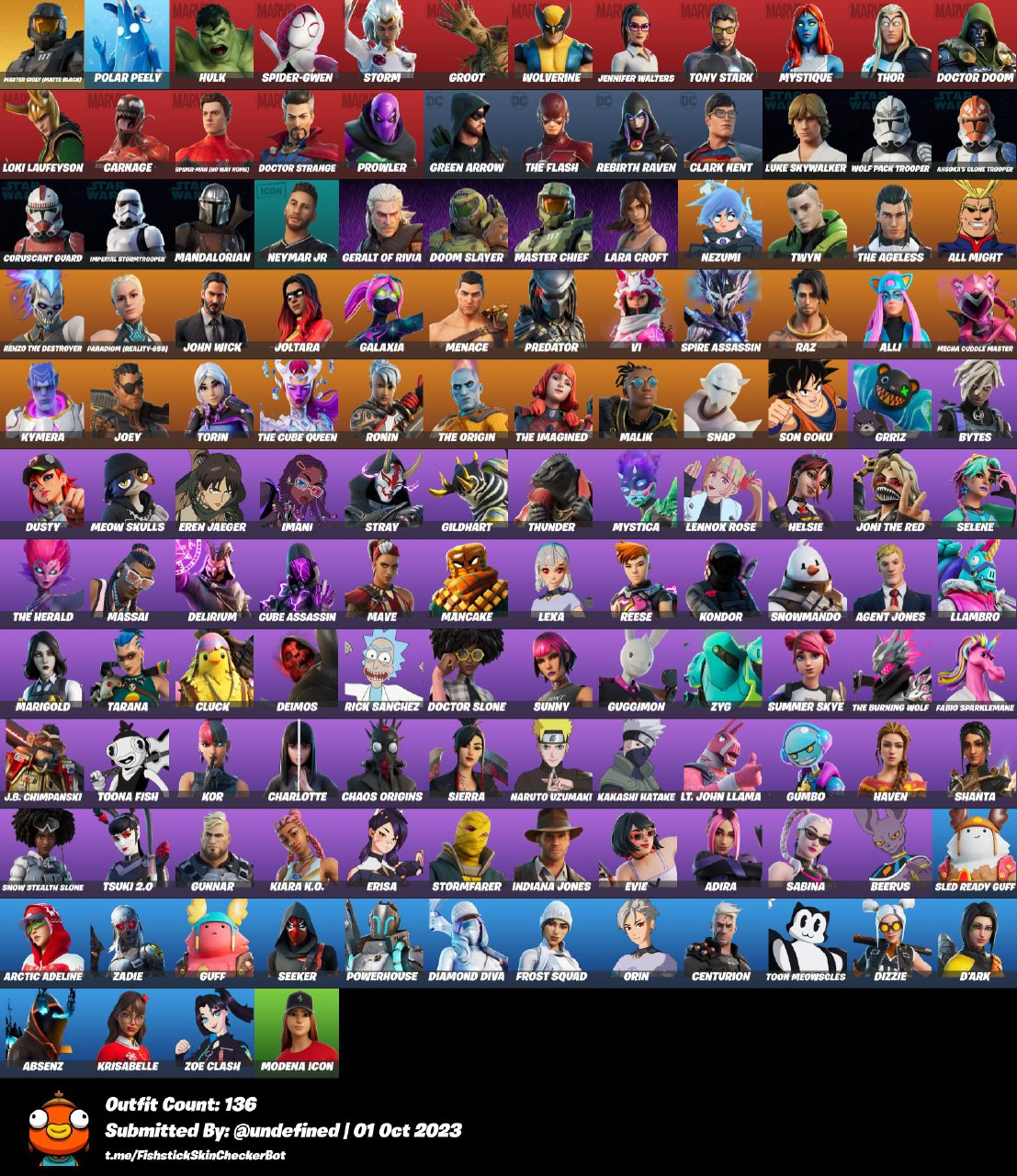 (Only PC) 136 skins - John Wick - Joltara - Leviathan Axe - Lara Croft ...