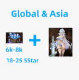 [Global/ Asia ] Android, 6000-8000 + Diamonds. Lethe + 18-25 5star + 1x5 Star Light/Dark