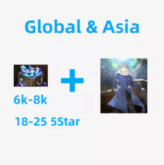[Global/Asia] Android, 6000-8000 Diamonds. Rimuru + 18-25 5star