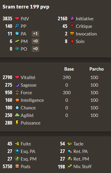 [ Tylezia ] : Panoplie terre lvl 199 opti + Top bonus - livraison 5 minutes