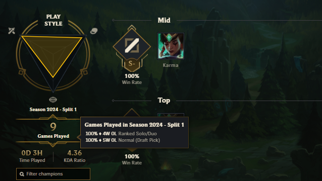 EUW/EMERALD 4 MMR /100% WR LAST SPLIT /B.E:46.3K/UNVERIFIED MAIL/CHANGEABLE MAIL/