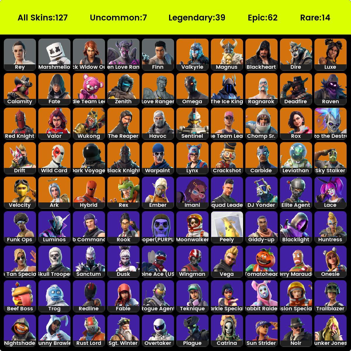 compte fortnite - Consoles de jeu & Jeux vidéo