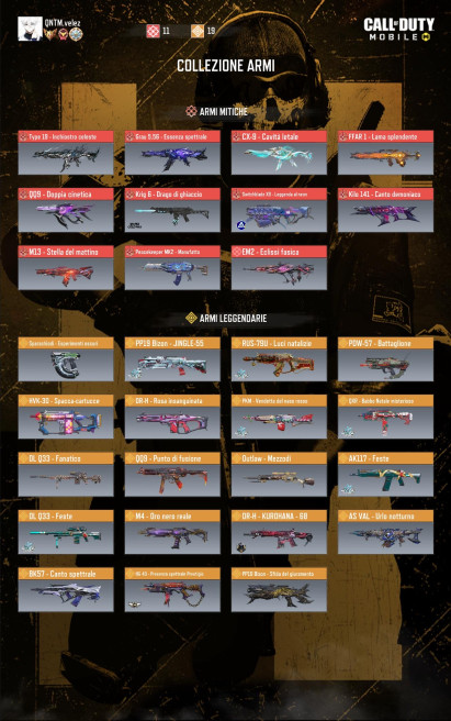 Account Cod Mobile