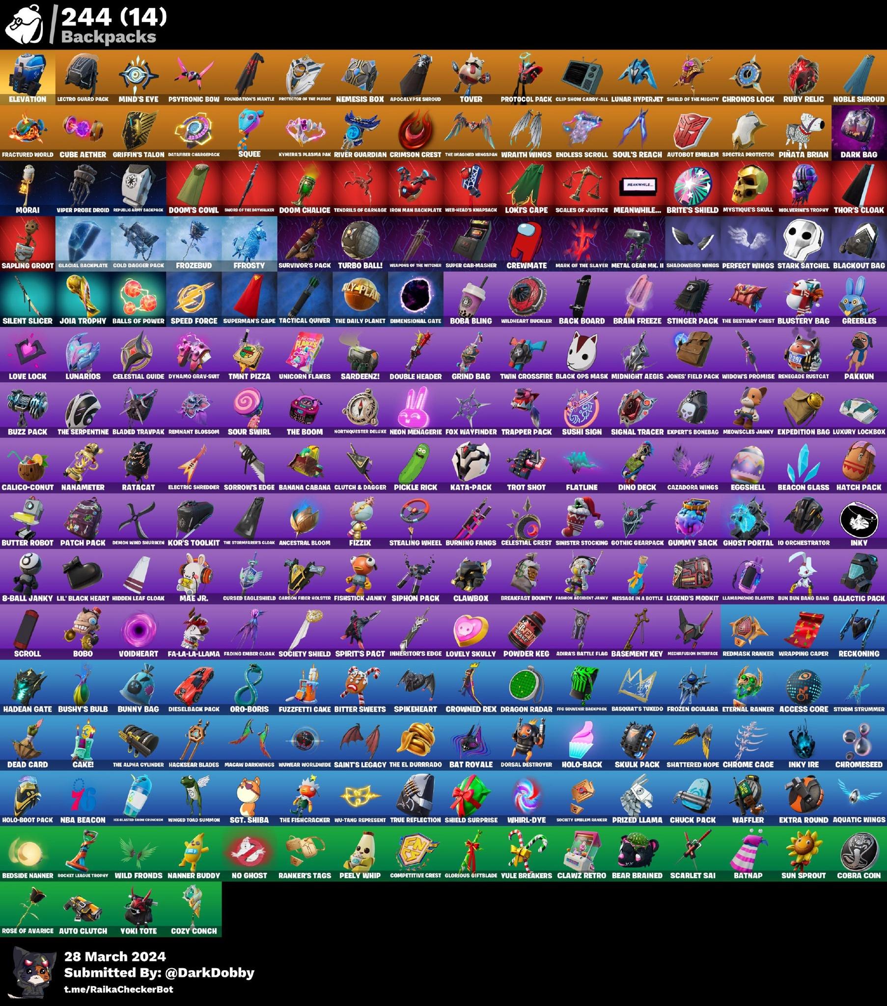 224 Skin-Chun Li-Leviathan Axe-Anime Skins-FNCS Skin-All