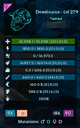 ASA PVE IMPRINTING100% DOEDICURUS LEVEL279 HP10098.1 STAM1830 WEIGHT606 DAMAGE588% MALE OR FEMALE SADDLE INCLUDING DELIVER TO BASE