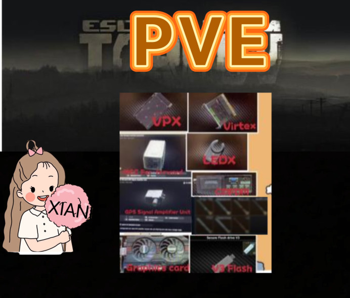 PVE Help Find x2 Any Found in Riad Quests Item [Far-forward GPS Signal Amplifier/Far-forward current converter/LEDX/Virtex/Military COFDM/AHF1