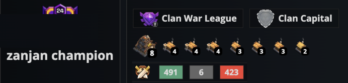 Clan LVL:24■Name:[zanjan champion] ■Cheapest■Safest■Fast Delivery■Full Access■All infos in images■A6541