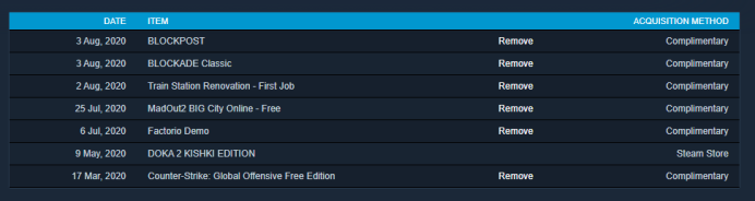 2020 Service Medal!!!--Last Online 3 year ago-NO VAC-531 hrs 