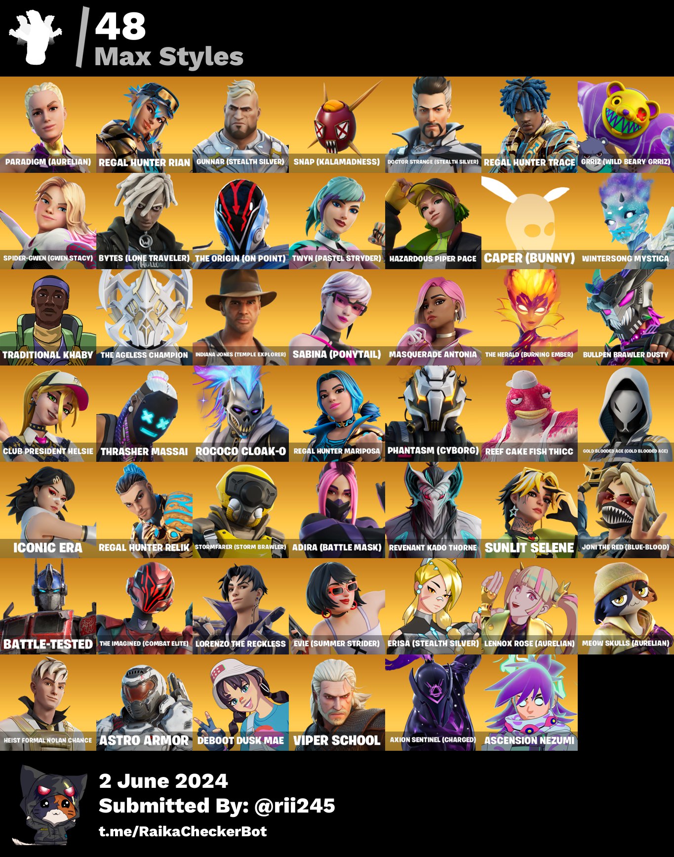 165 skins | Championship Aura | Backlash | Peter Griffin | Omegarok ...