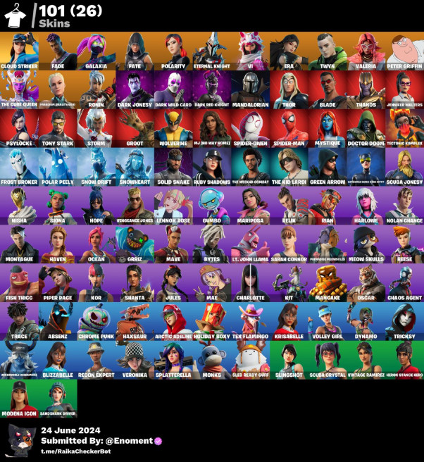 [PC / PSN / XBOX / NINTENDO] 101 สกิน