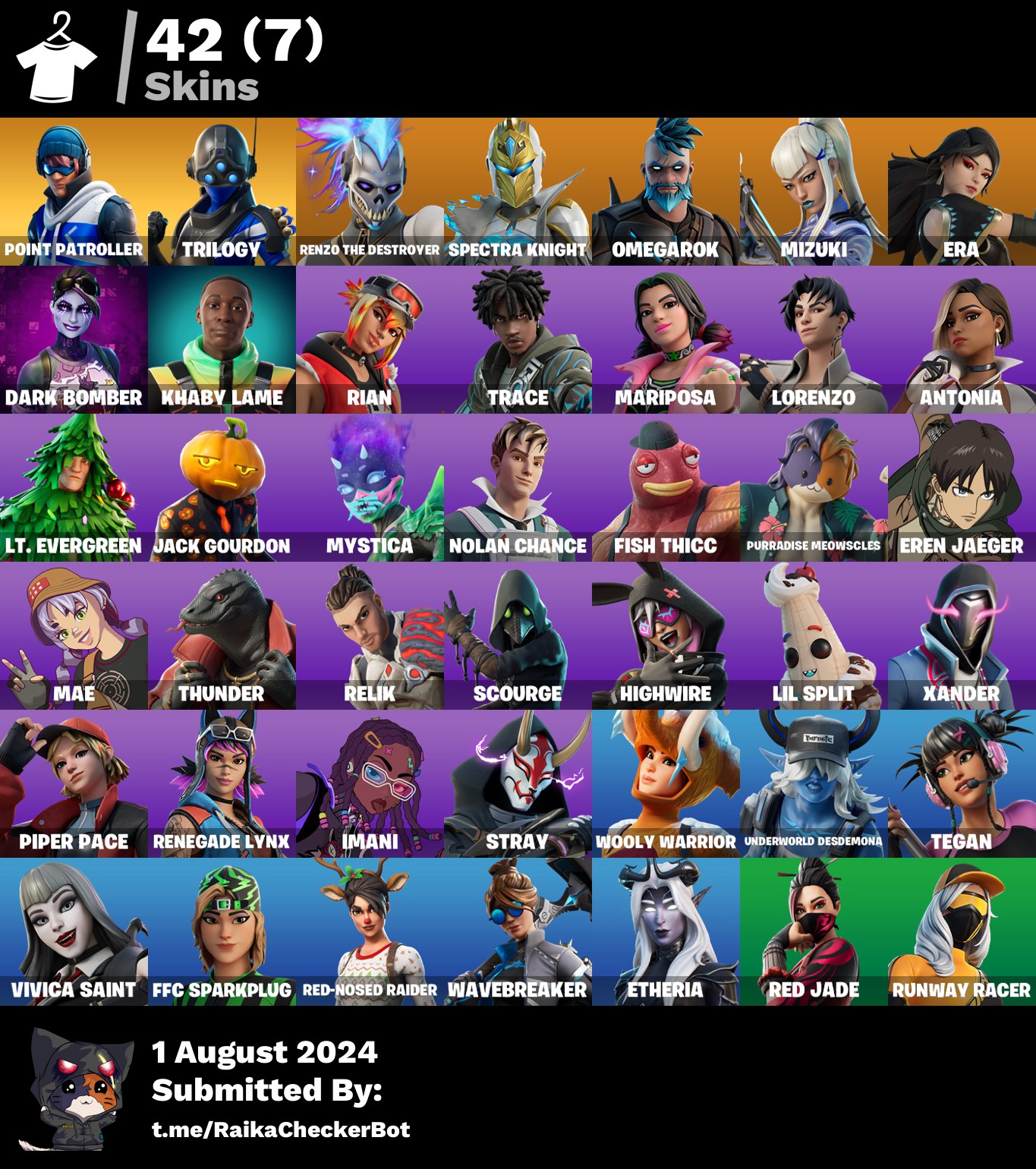 [PSN/PC/XBOX] 42 skins | Point Patroller| Trilogy| Renzo the Destroyer ...