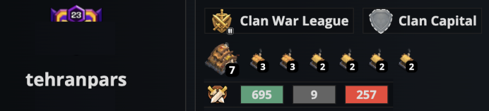 Clan LVL:23■Name:[tehranpars] ■Cheapest■Safest■Fast Delivery■Full Access■All infos in images■A6717